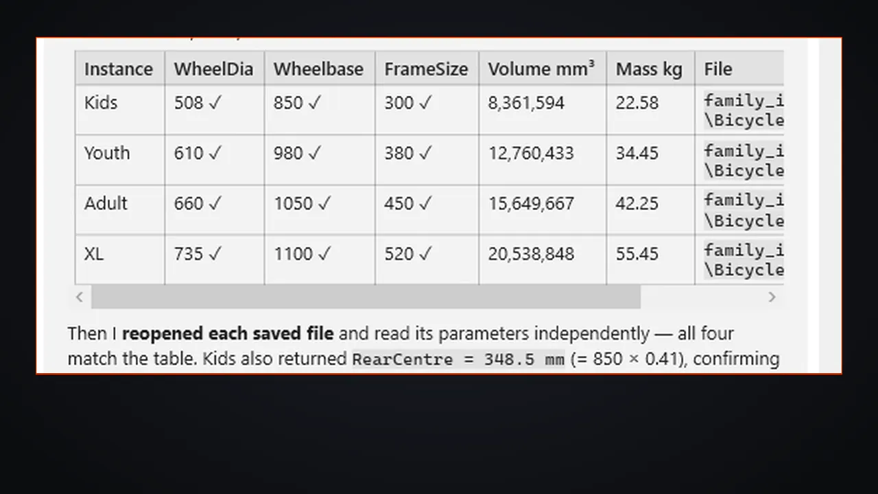 Read-back table: wheel diameter, wheelbase, frame size, volume and mass for each of the four sizes